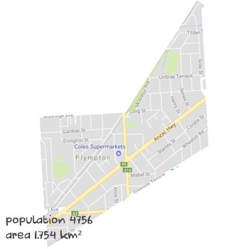 Physics Tutoring Near Me